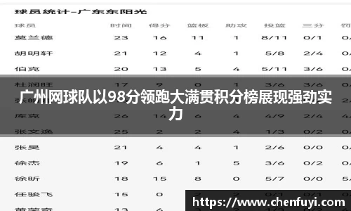 lehu乐虎国际官网