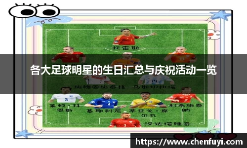 各大足球明星的生日汇总与庆祝活动一览